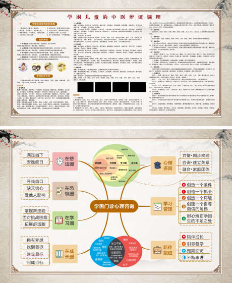 中医学习困难展板_源文件下载_PSD格式_2000X2441像素-儿童,辩证,调理,注意力,不集中,中医,学习,困难-作品编号:2024092317273339-志设-zs9.com