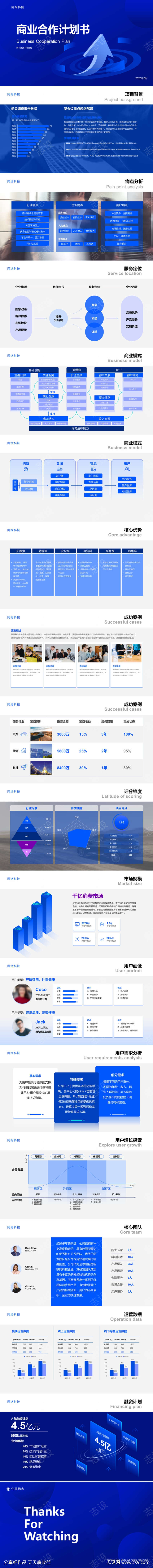 高端商务融资投资计划书PPT