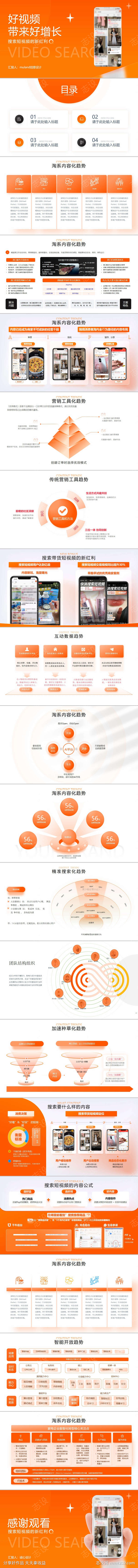 鲜亮橙互联网短视频运营PPT
