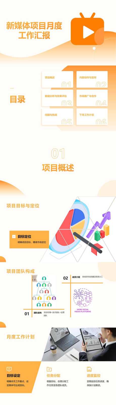 新媒体项目月度工作汇报PPT_源文件下载_100格式_853X12000像素-工作,月度,项目-作品编号:2024100710382968-志设-zs9.com