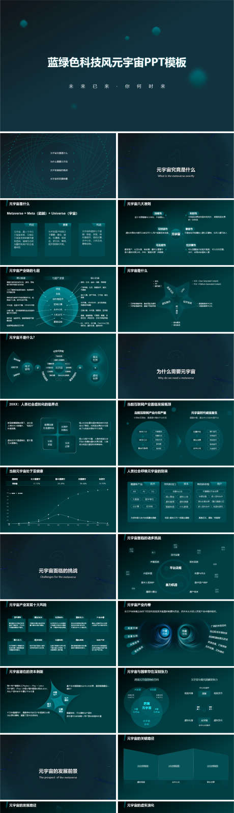 蓝绿色科技风元宇宙PPT模板_源文件下载_其他格式格式_1749X8979像素-工作,总结,汇报,商务,元宇宙,科技,PPT-作品编号:2024100711565432-志设-zs9.com