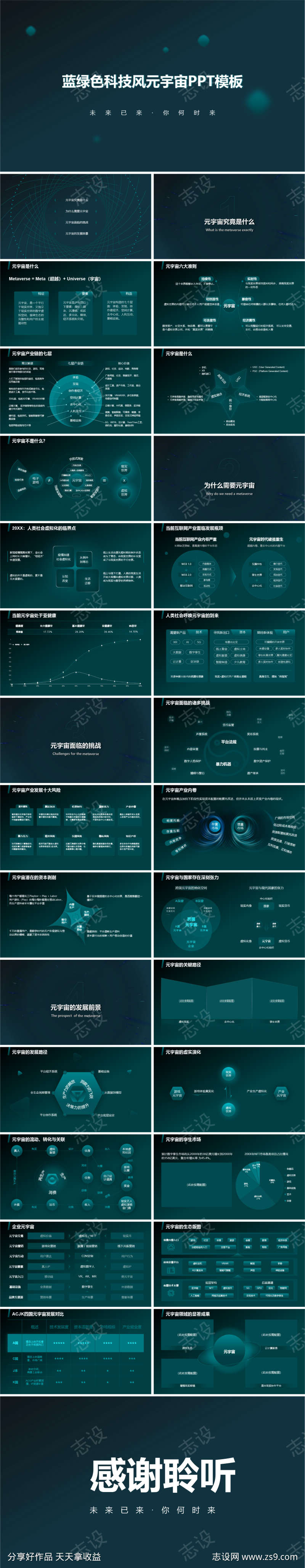 蓝绿色科技风元宇宙PPT模板