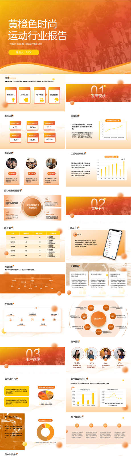 黄橙色时尚运动健身行业报告PPT_源文件下载_1478X7616像素-简约,生活,报告,运动,行业,时尚,运动,健身,PPT-作品编号:2024100713057094-志设-zs9.com