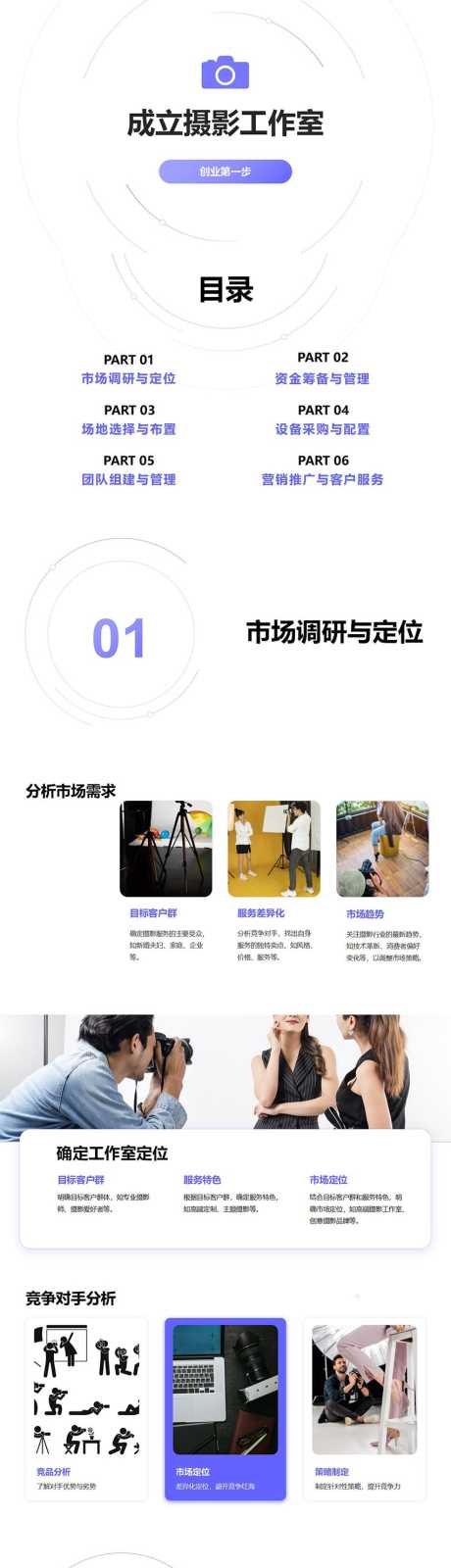 摄影工作室成立PPT_源文件下载_其他格式格式_853X12000像素-管理,创业,成立,工作室,摄影,PPT-作品编号:2024100711296616-志设-zs9.com