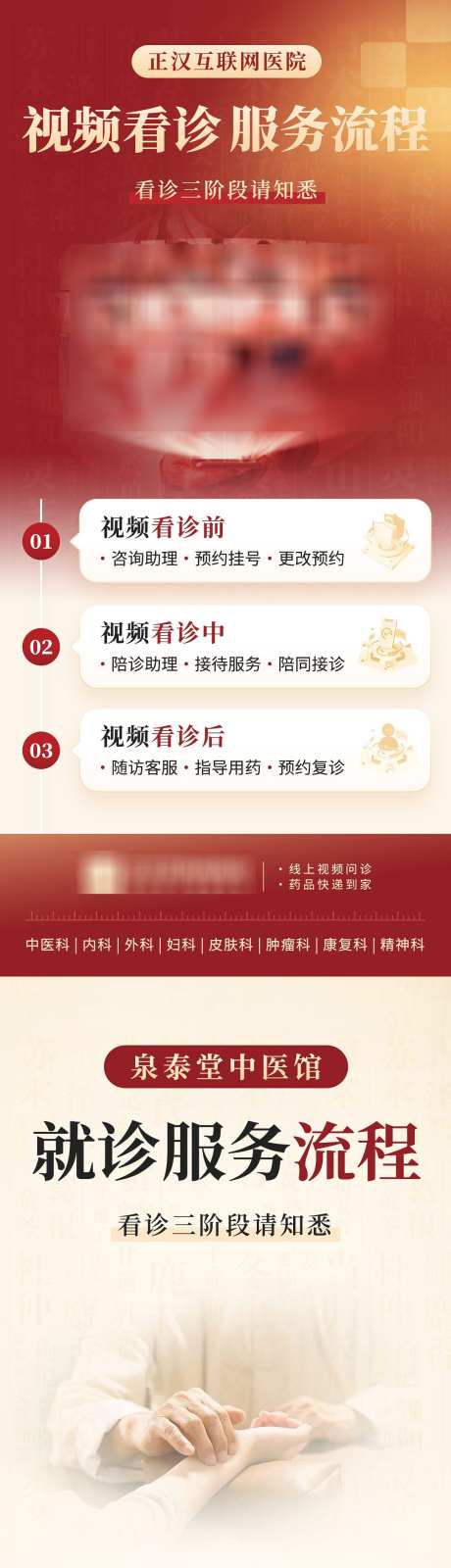 互联网医疗视频看诊流程海报_源文件下载_23格式_1080X4680像素-展架,海报,看诊-作品编号:2024100910247848-志设-zs9.com
