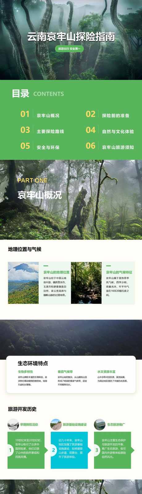 云南哀牢山探险指南PPT_源文件下载_PPT格式_853X12000像素-安全,指南,探险-作品编号:2024101110575069-志设