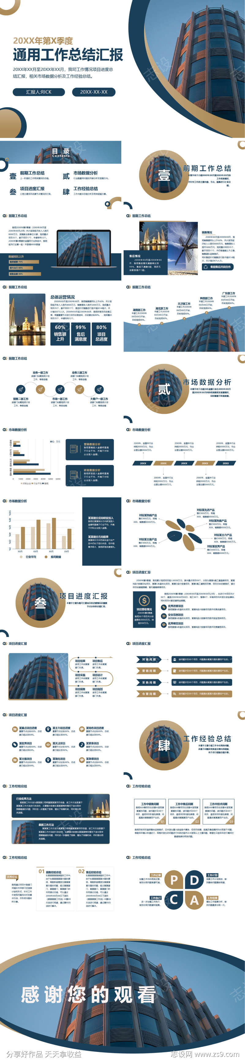 通用工作总结汇报PPT