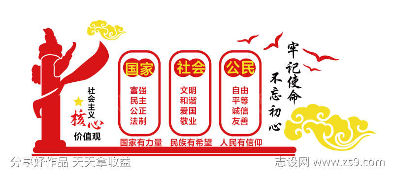 社会主义核心价值观党建文化墙