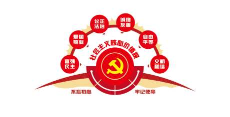 社会主义核心价值观党建文化墙_源文件下载_AI格式_1197X612像素-价值观,形象墙,党群-作品编号:2024101508598458-志设-zs9.com