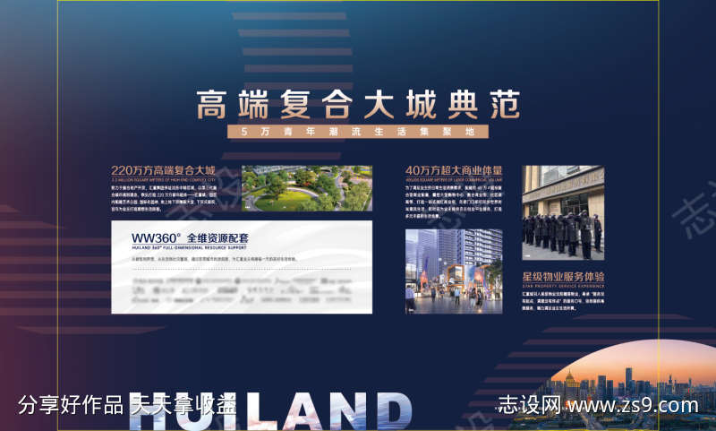 复合地产集团多板块企业介绍背景板展板