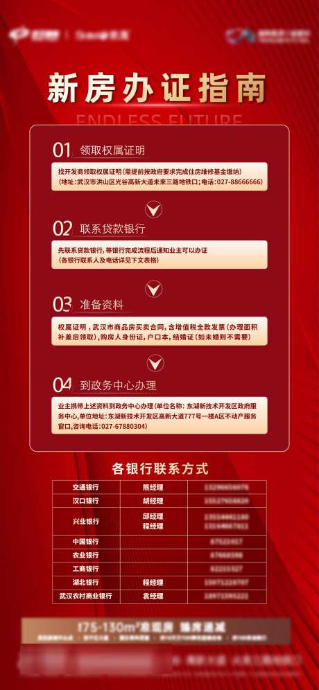 地产新房办证指南_源文件下载_22格式_2344X5075像素-指南,办证,新房-作品编号:2024101613129461-志设-zs9.com