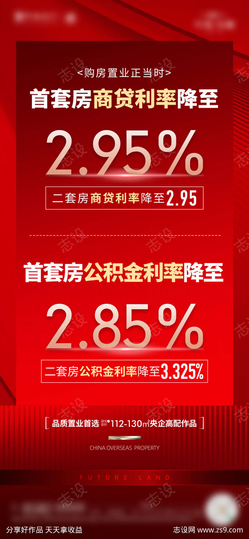 地产利好政策利率宣传海报