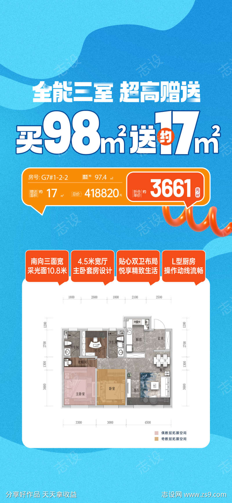 地产贝壳户型特价房活动海报
