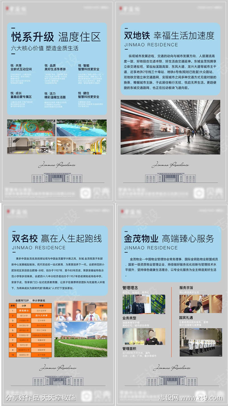 售楼部展板物料
