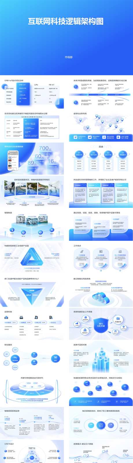 互联网科技逻辑架构图_源文件下载_其他格式格式_1000X4800像素-工作,云计算,人工智能,大数据,AI,科技,结构图,逻辑图,图表,可视化,蓝色-作品编号:2024101814444719-志设-zs9.com