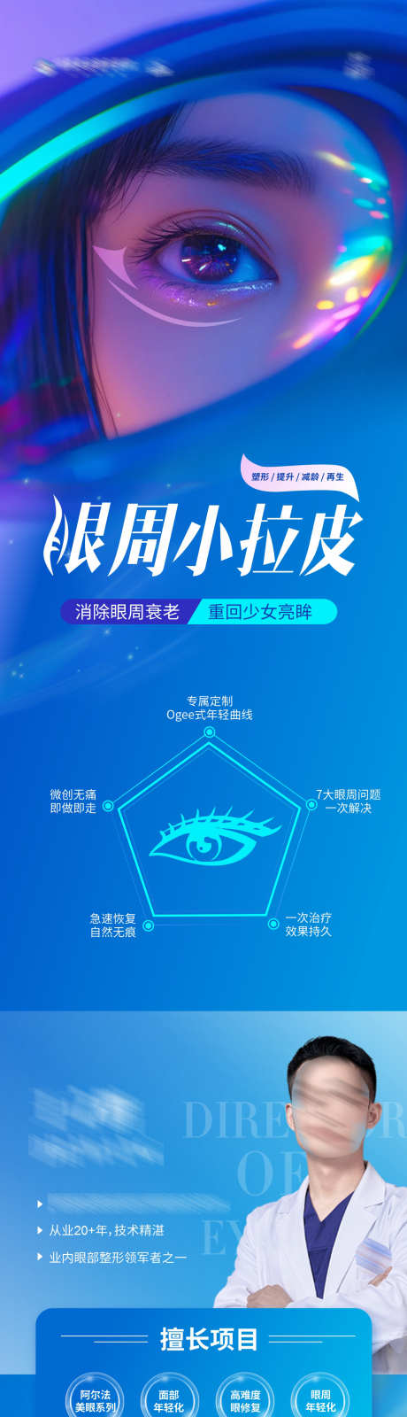 医美眼周小拉皮案例长图海报_源文件下载_30格式_1284X5980像素-海报,长图,光影-作品编号:2024101813094462-志设-zs9.com