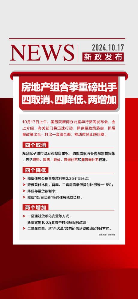 房地产重磅新政发布重大利好报纸海报_源文件下载_PSD格式_2362X5118像素-海报,报纸,重大,利好,重磅,新政,房地产-作品编号:2024101916025244-志设-zs9.com