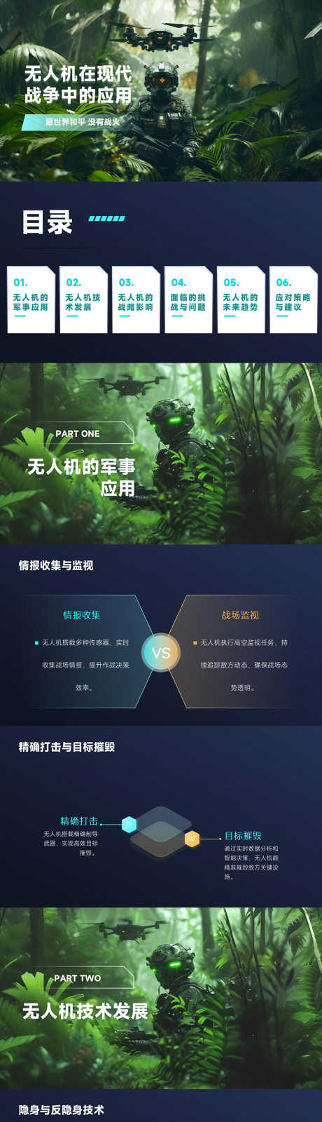无人机在现代战争中的应用PPT_源文件下载_100格式_853X12000像素-应用,战争,现代-作品编号:2024102008455752-志设-zs9.com