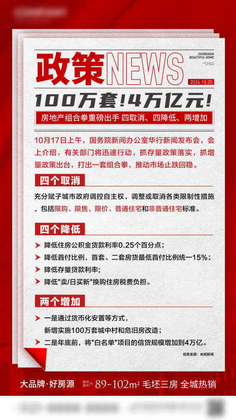 地产利好政策利率宣传海报_源文件下载_PSD格式_1242X2208像素-利率,政策,利好-作品编号:2024102010218079-志设-zs9.com