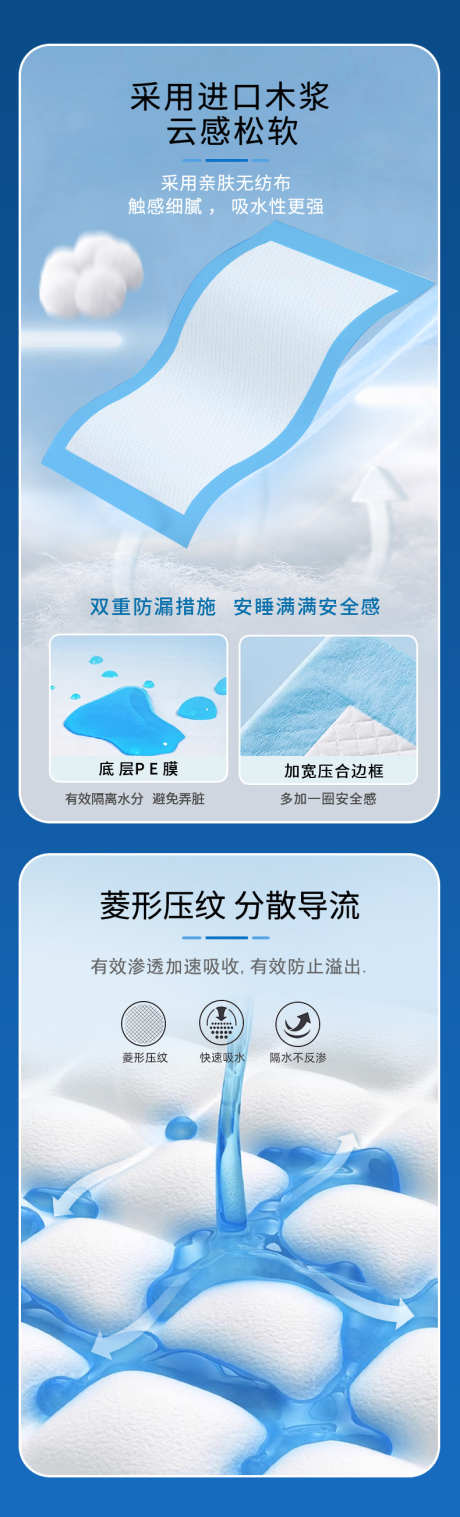 成人老年人护理垫宣传海报_源文件下载_PSD格式_790X2605像素-产品,详情页,护理垫-作品编号:2024102211247884-志设-zs9.com