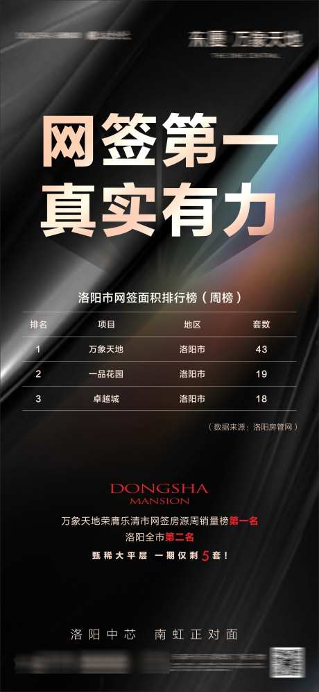 地产热销排行榜_源文件下载_CDR格式_1440X3120像素-价格表,价目表,表格-作品编号:2024102414577883-志设-zs9.com