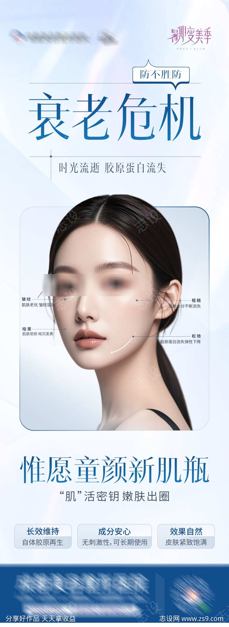 抗衰童颜水光创意海报
