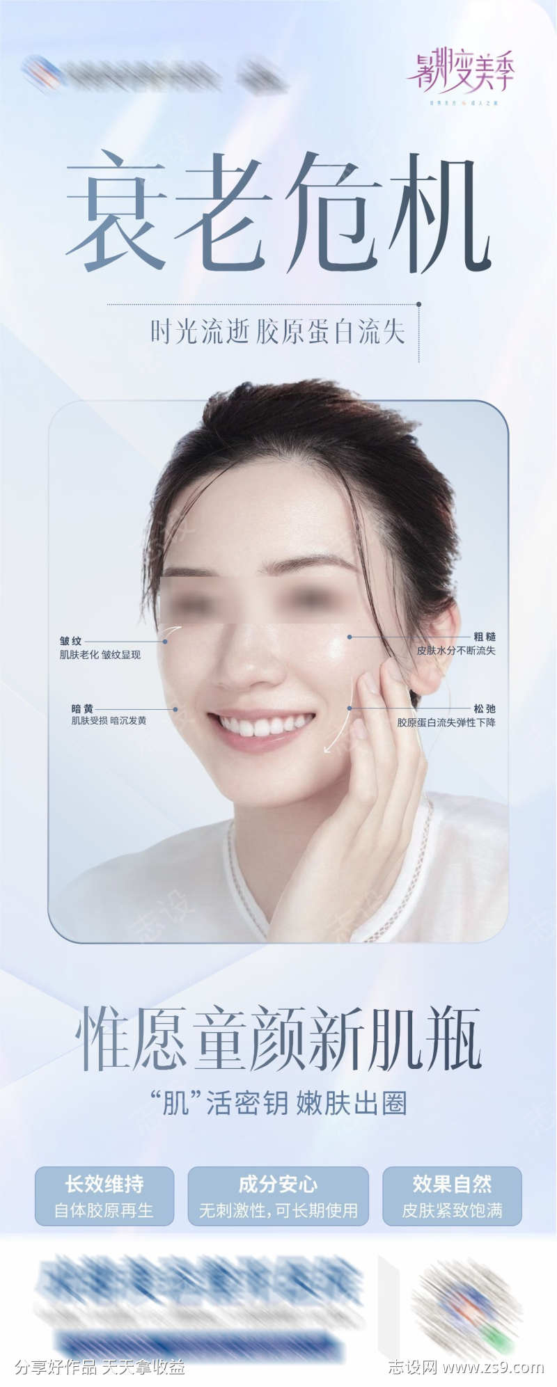 抗衰童颜水光创意海报