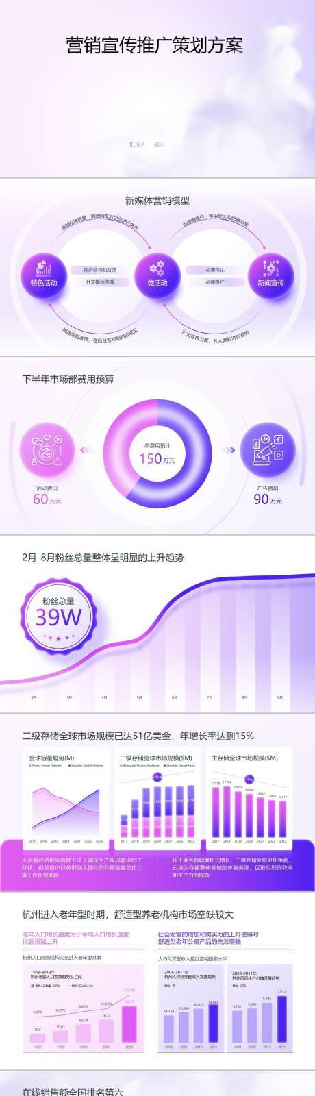 营销宣传推广策划方案_源文件下载_103格式_1280X14495像素-推广,营销,发布会-作品编号:2024102515396216-志设-zs9.com