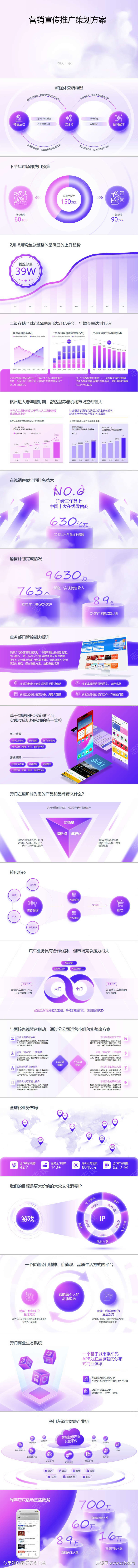 营销宣传推广策划方案