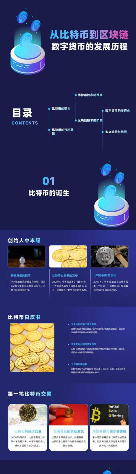 数字货币的发展历程PPT_源文件下载_其他格式格式_853X12000像素-历程,发展,货币,数字,比特币,区块链,PPT,互联网-作品编号:2024102708587764-志设-zs9.com