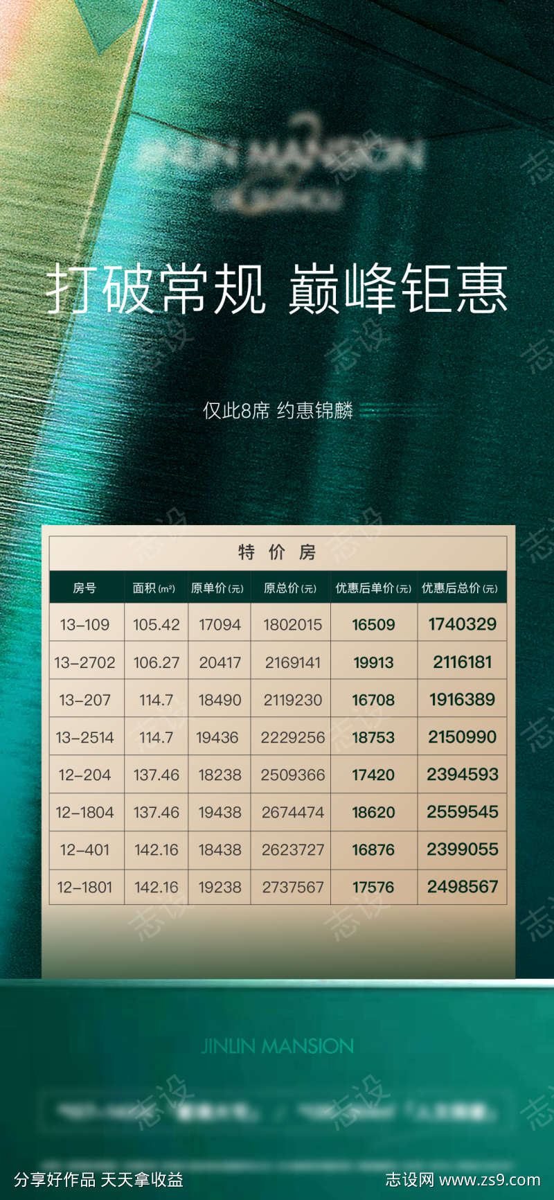地产热销特价房刷屏海报