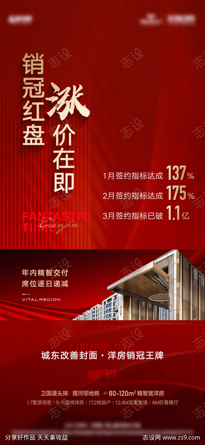 房地产热销业绩海报