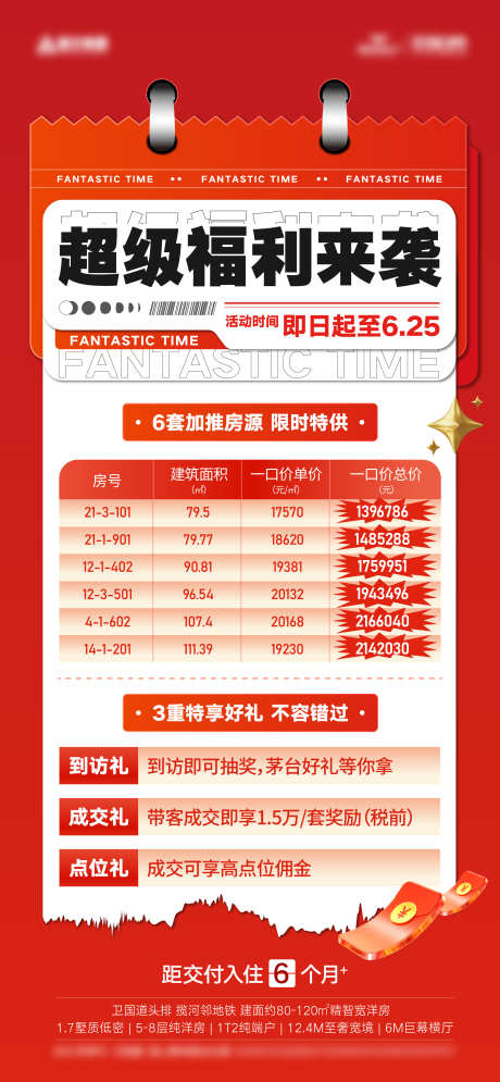 房地产特惠房促销_源文件下载_AI格式_2589X5601像素-优惠,福利,特惠房,六重礼,礼品,促销,地产,海报-作品编号:2024102910102093-志设-zs9.com