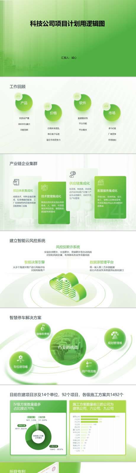 科技公司项目计划用逻辑图_源文件下载_其他格式格式_1280X14495像素-工作,云计算,人工智能-作品编号:2024102911426212-志设-zs9.com