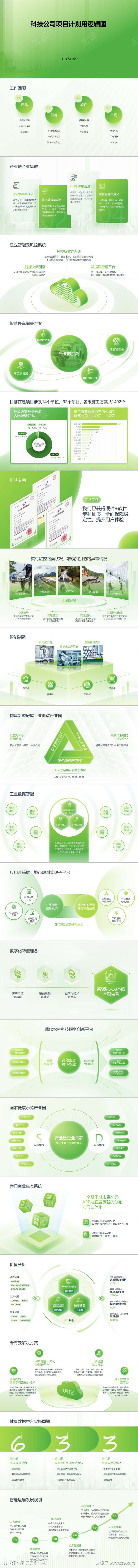科技公司项目计划用逻辑图