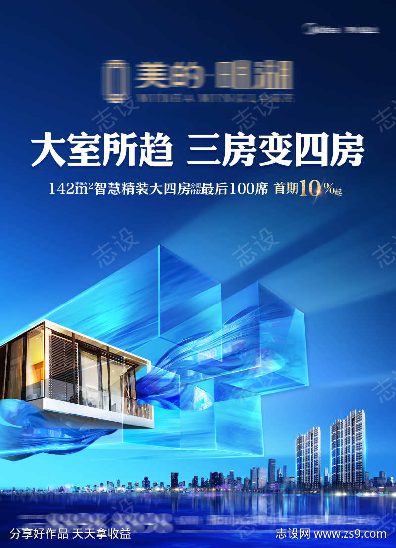 房地产价值点