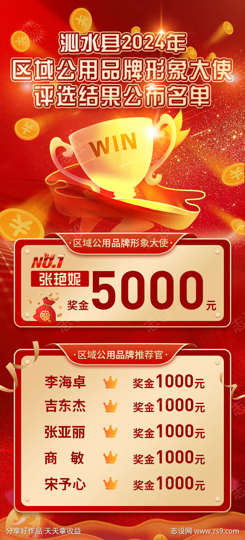 红色大赛获奖名单线上海报