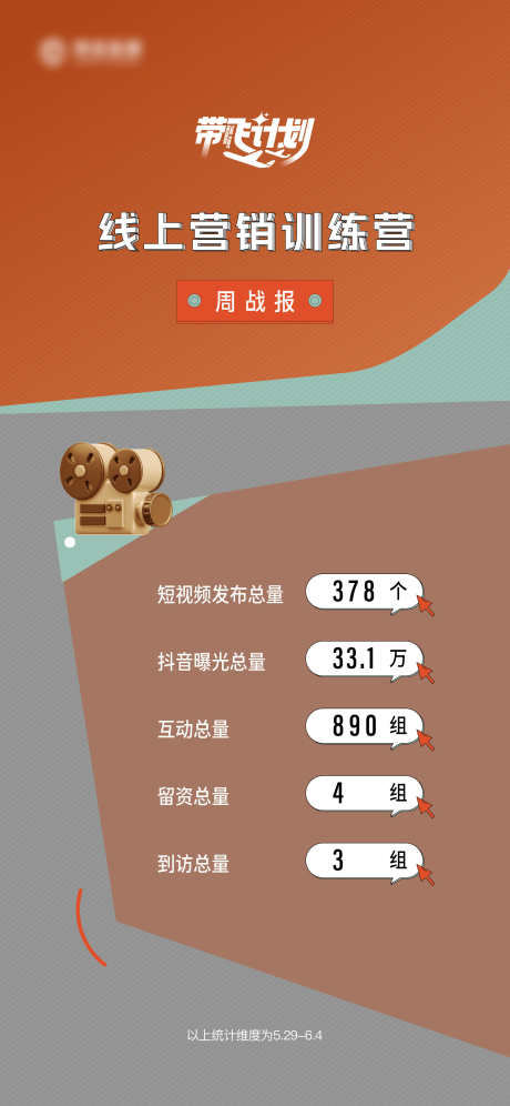 线上营销数据海报模板抖音高端直播_源文件下载_AI格式_2251X4876像素-模版,数据,直播,高端,抖音,线上,营销,海报-作品编号:2024110109237237-志设-zs9.com