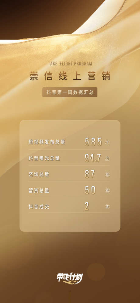 线上营销数据海报模板直播海报金色_源文件下载_2251X4876像素-高质感,业绩,海报,丝绸,金色,直播,线上,营销,数据-作品编号:2024110109244188-志设-zs9.com