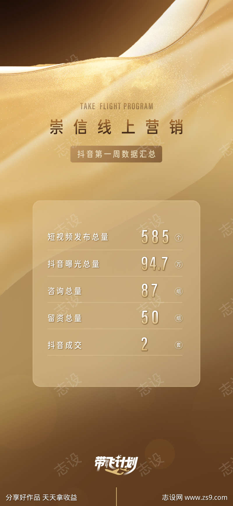 线上营销数据海报模板直播海报金色