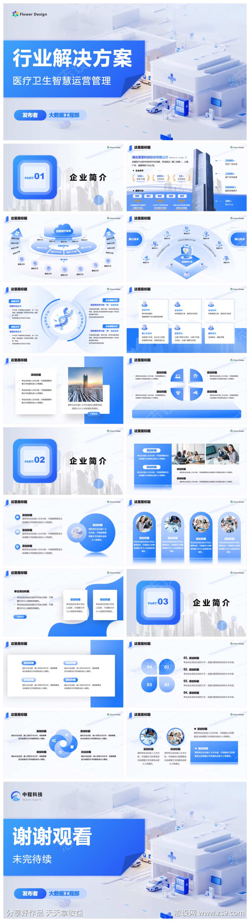 医疗行业解决方案ppt