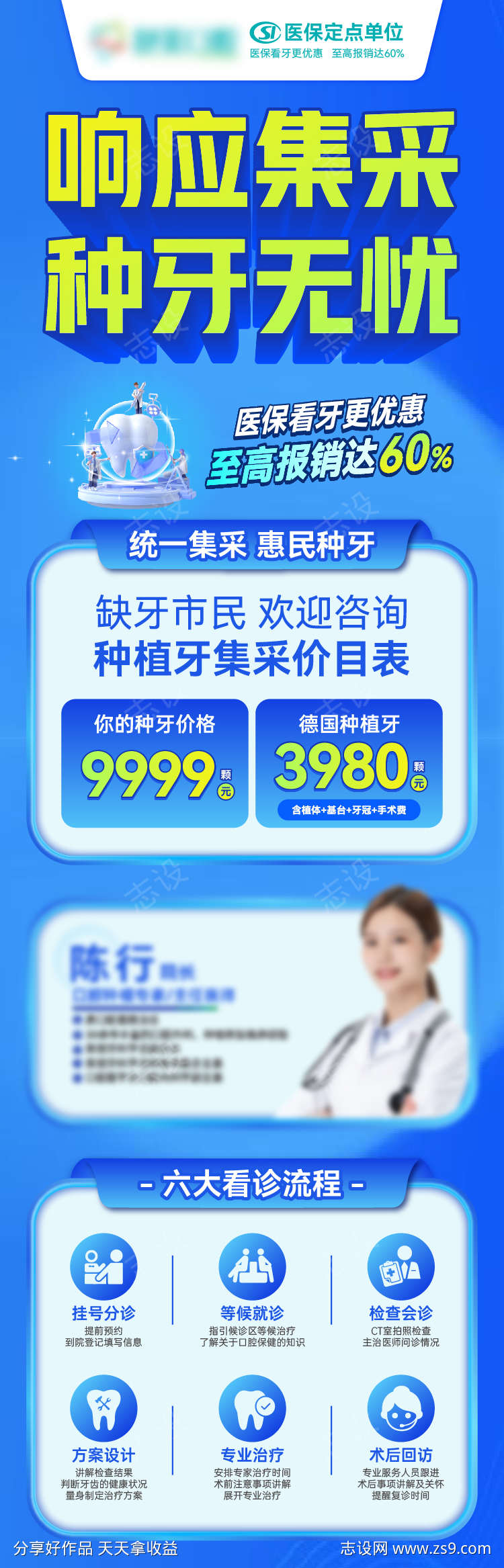 响应集采种牙无忧