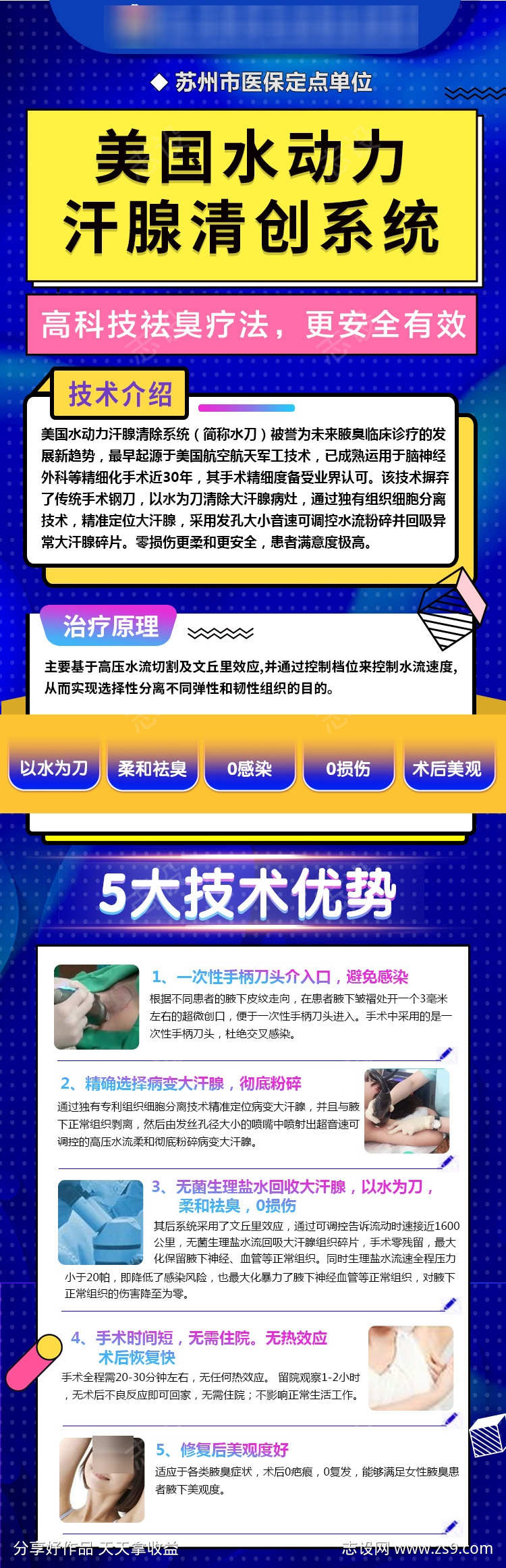 腋臭长图简介