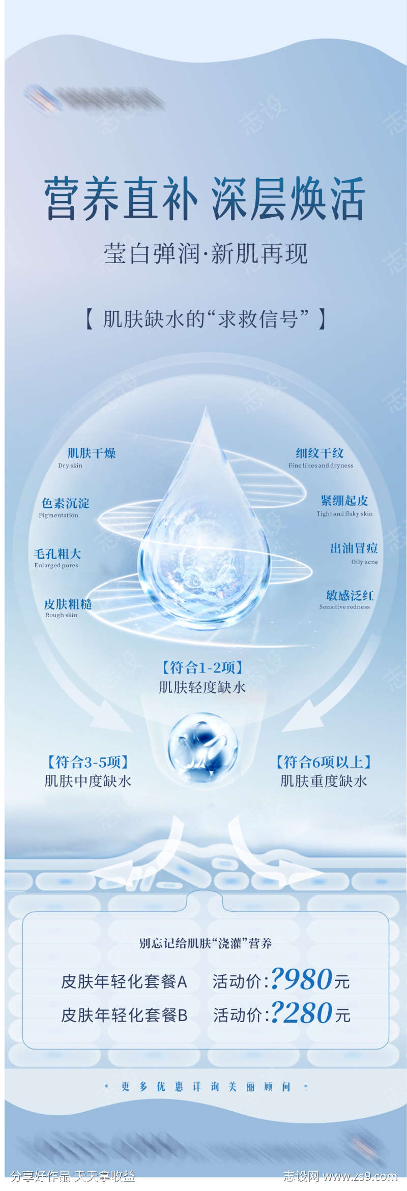 中胚层年轻化推广海报