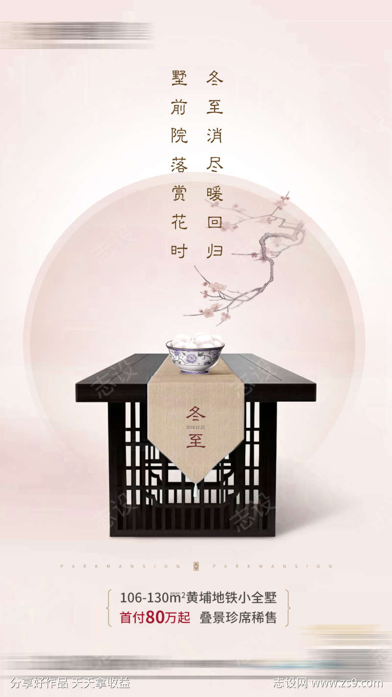 房地产价值点