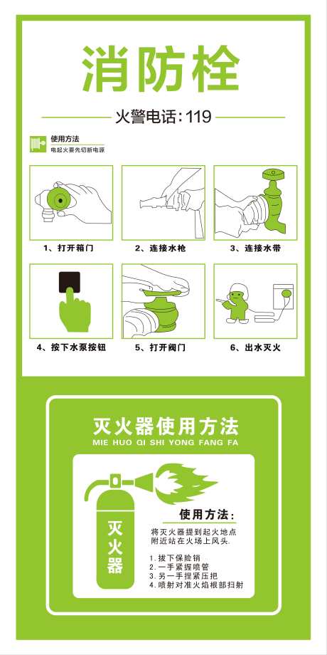 消防栓灭火器使用方法_源文件下载_AI格式_4725X9450像素-海报,消防栓,灭火器-作品编号:2024110616137070-志设-zs9.com