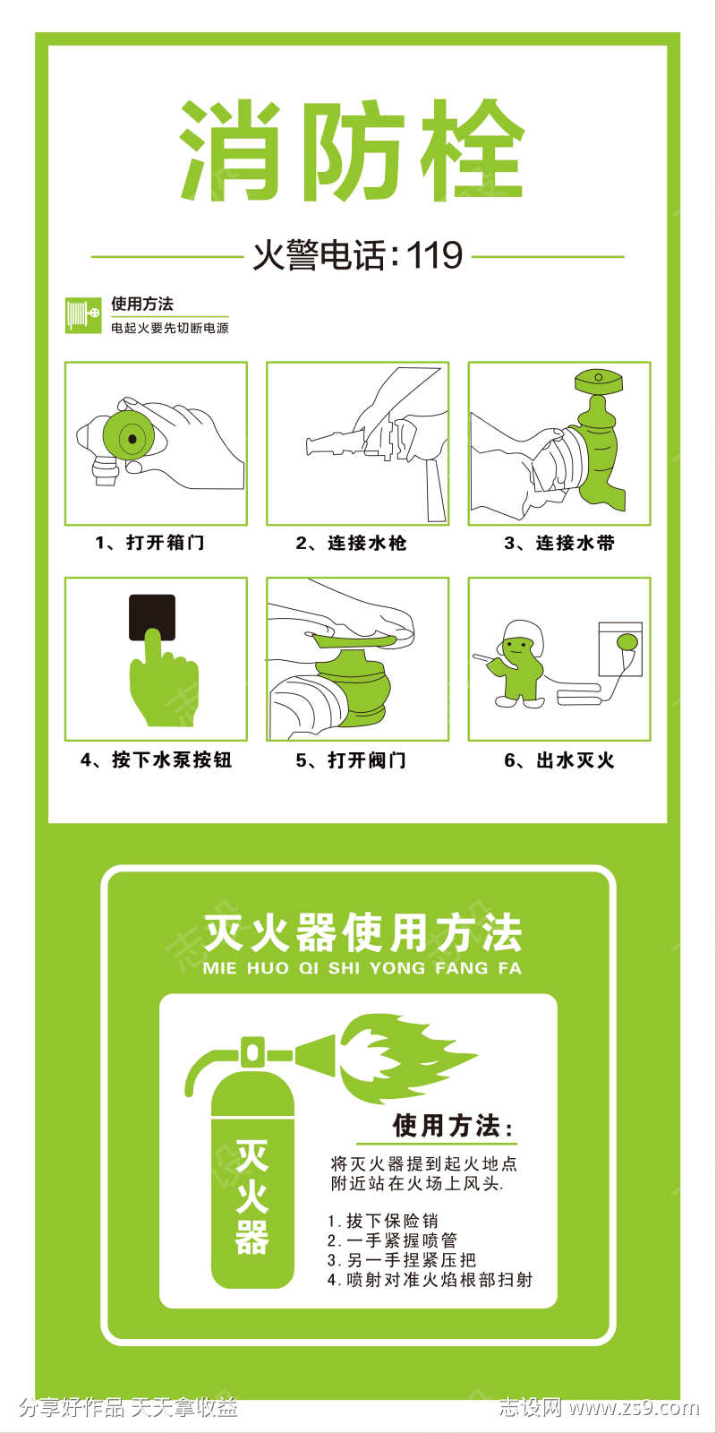 消防栓灭火器使用方法