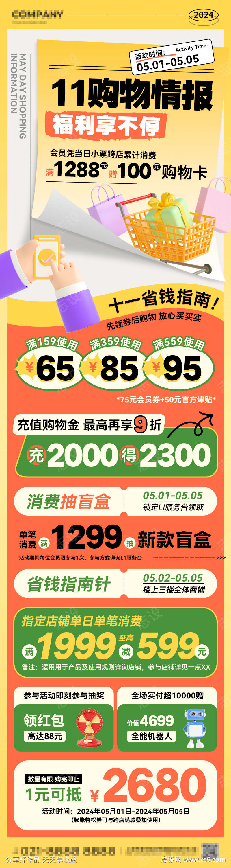 购物情报福利长图海报