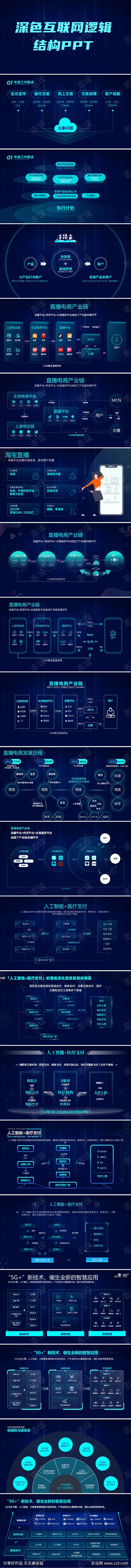 深色互联网逻辑结构PPT