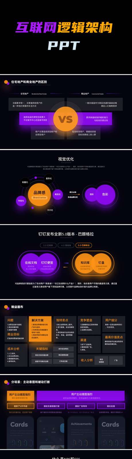 互联网逻辑架构图PPT_源文件下载_PPT格式_1920X1080像素-工作,总结,项目-作品编号:2024110711447315-志设-zs9.com